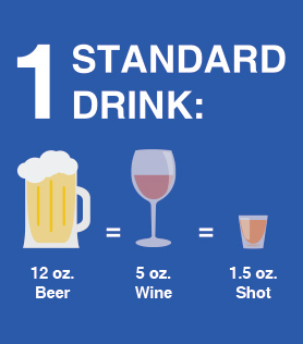 one standard drink measurement graphic