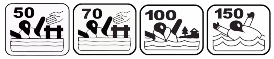 buoyancy icons