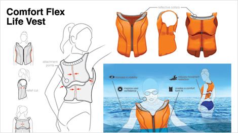 Jessie Kate Brown's Comfort Flex Life Vest