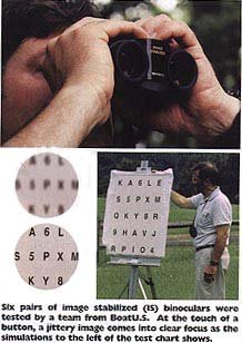 A tester reads a vision chart through a pair of image stabilized binoculars.