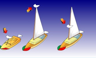 a diagram of a sailboat with lights