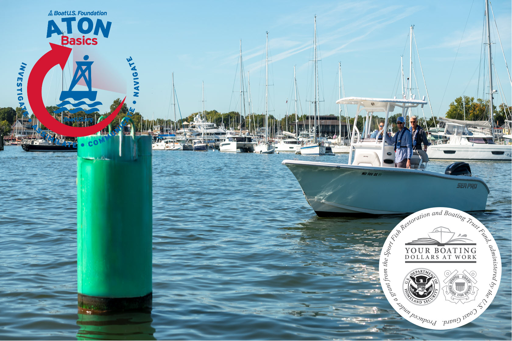 Aids to Navigation (ATON) Basics