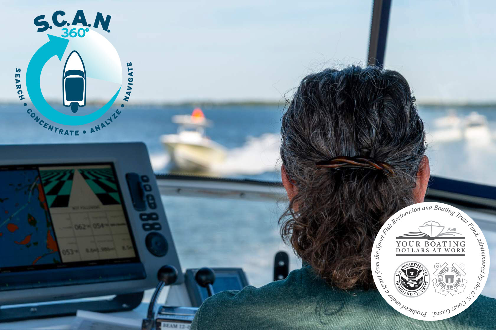 S.C.A.N.–Improving Boater Situational Awareness