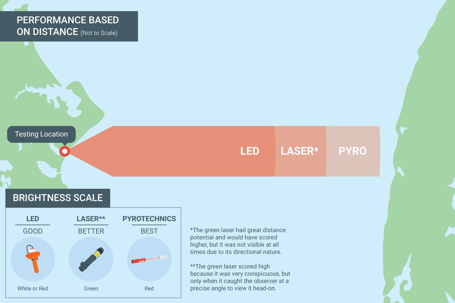 a map showing how far different VDS project