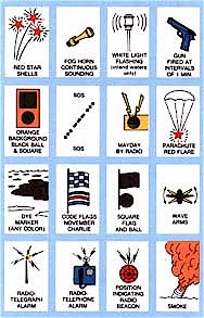 a chart of visual distress signals