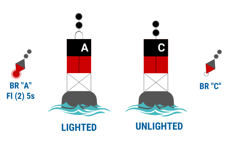 four isolated danger marks, which are red and black